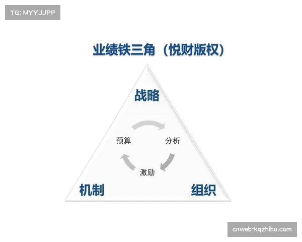 深度报道：降级风险对中小俱乐部夏季转会预算的潜在影响
